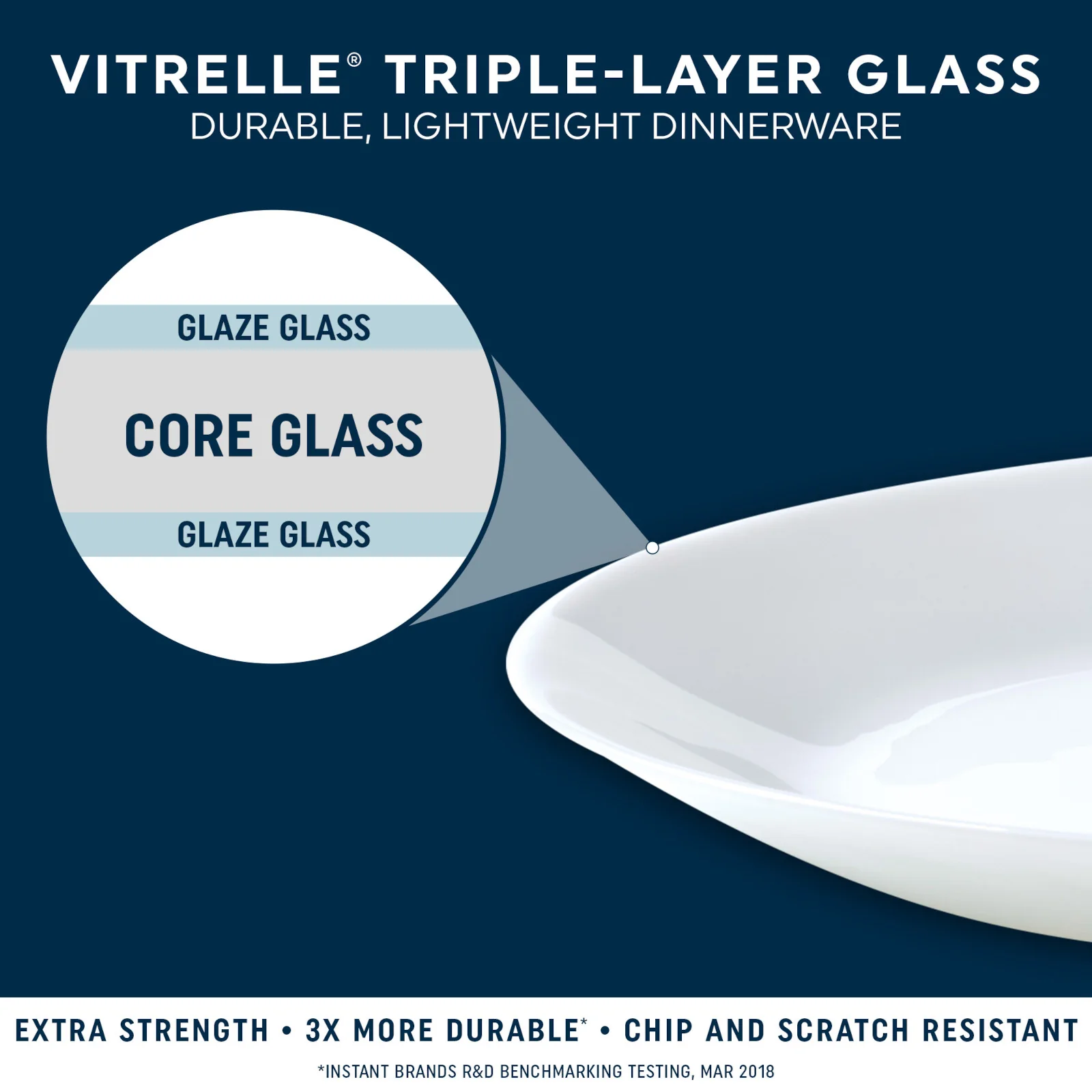 Corelle® Lia 8.5" Salad Plate - Image 4